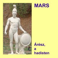 llj csak meg! Lassts. A MARS 2012. janur 24-tl retrogrd